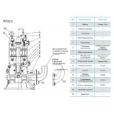 Погружной дренажный насос CNP 150WQ 150-24-18,5 AC(I)