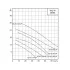 CNP 65WQ25-10-1.5ESW(I) - фекальный насос с измельчителем (ЦНП) CNP 65WQ25-10-1.5ESW(I) - фекальный насос с измельчителем (ЦНП)