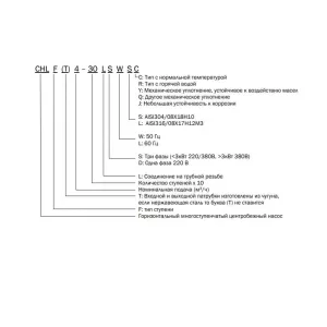 CNP CHL2-20LSWSC насос многоступенчатый горизонтальный (ЦНП) CNP CHL2-20LSWSC насос многоступенчатый горизонтальный (ЦНП)