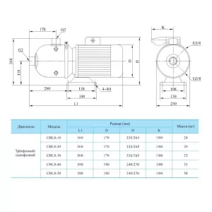 CNP CHL 8-40 LSWSR - многoступенчатый насос (ЦНП) CNP CHL 8-40 LSWSR - многoступенчатый насос (ЦНП)