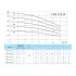 CNP CHLF 4-60 LDWSR многоступенчатый насос (ЦНП) CNP CHLF 4-60 LDWSR многоступенчатый насос (ЦНП)