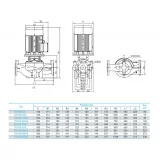 Насос циркуляционный CNP TD100-33/2SWHCJ с сухим ротором, 15 кВт, 3x380 В, чугун, PN 12, 110 °C