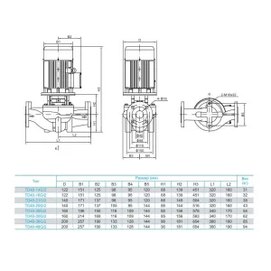 CNP TD 40-16G/2 DWHCJ - вертикальный циркуляционный насос (ЦНП) CNP TD 40-16G/2 DWHCJ - вертикальный циркуляционный насос (ЦНП)