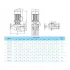 Вертикальный одноступенчатый циркуляционный насос CNP TD 40-18/2 SWHCJ (ЦНП) Вертикальный одноступенчатый циркуляционный насос CNP TD 40-18/2 SWHCJ (ЦНП)