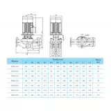 CNP TD 40-25/2 SWHCJ вертикальный одноступенчатый циркуляционный насос