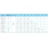 Вертикальный одноступенчатый циркуляционный насос CNP TD 65-19/2 SWHCJ (ЦНП) Вертикальный одноступенчатый циркуляционный насос CNP TD 65-19/2 SWHCJ (ЦНП)