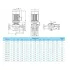 Вертикальный одноступенчатый циркуляционный насос CNP TD 65-19/2 SWHCJ (ЦНП) Вертикальный одноступенчатый циркуляционный насос CNP TD 65-19/2 SWHCJ (ЦНП)