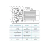 CNP ZS100-80-160/15SSC консольно-моноблочный насос