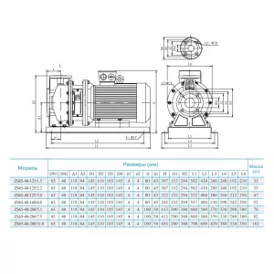 CNP ZS 65-40-200/11 SSC - консольно-моноблочный насос (ЦНП) CNP ZS 65-40-200/11 SSC - консольно-моноблочный насос (ЦНП)