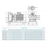 Консольно-моноблочный насос CNP ZS 65-50-200/7,5 SSC
